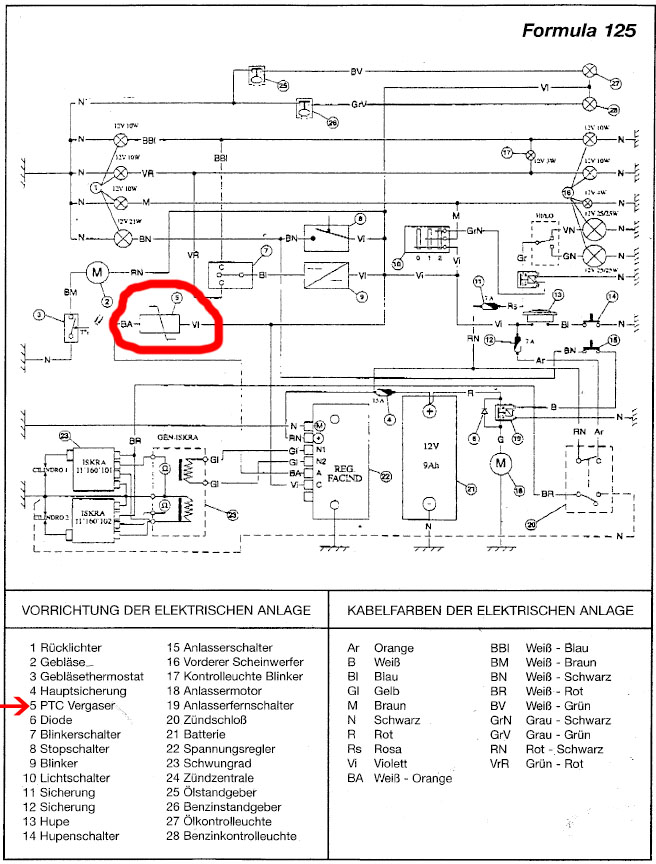 Schaltplan Blinker Roller - Wiring Diagram